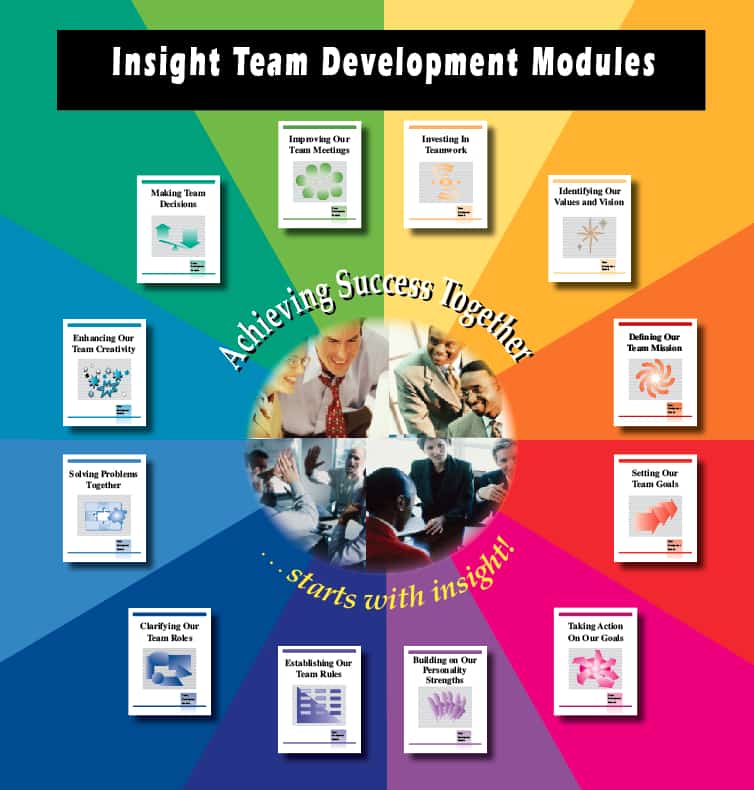 Team Development Materials for Organizational Leaders